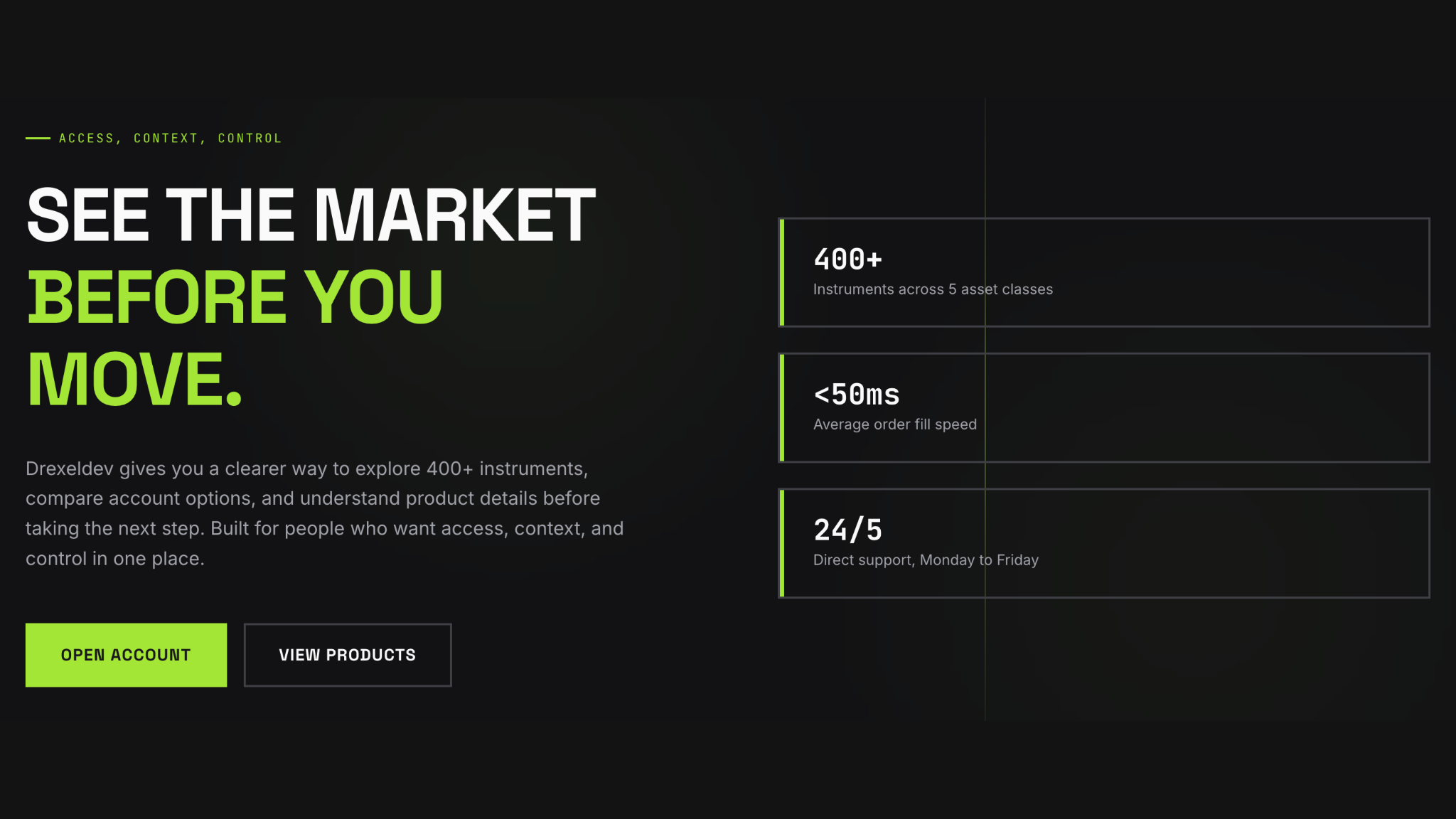 Drexeldev platform pricing overview