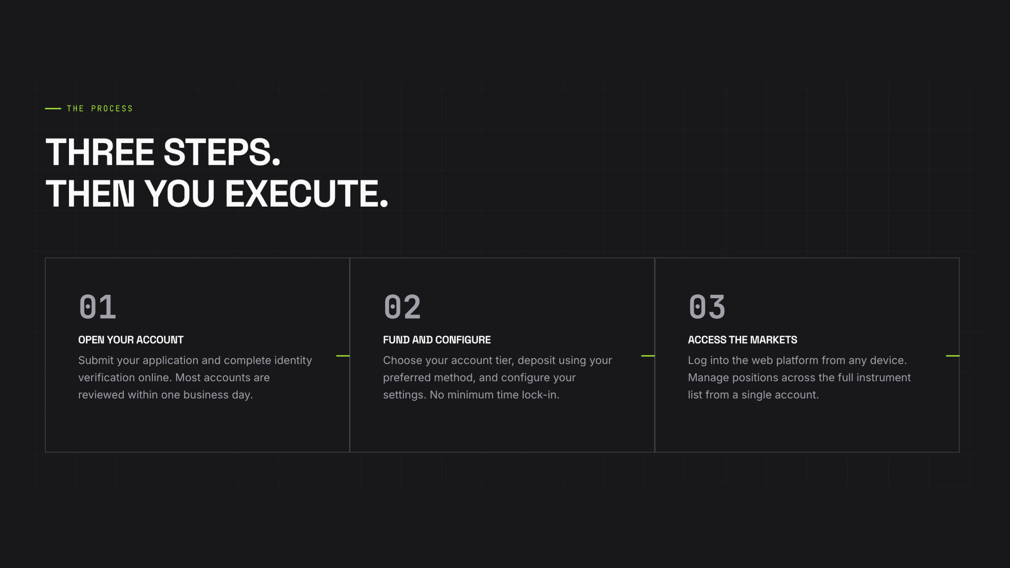 Drexeldev transparency and legitimacy